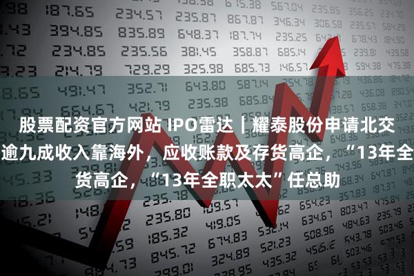 股票配资官方网站 IPO雷达｜耀泰股份申请北交所IPO获受理，逾九成收入靠海外，应收账款及存货高企，“13年全职太太”任总助